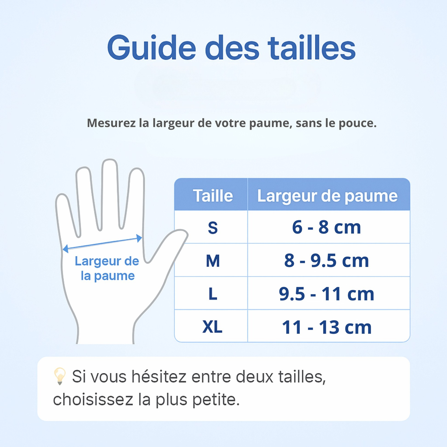 Gants Vitalync Compression Graduée Mains Doigts – Confort et Maintien