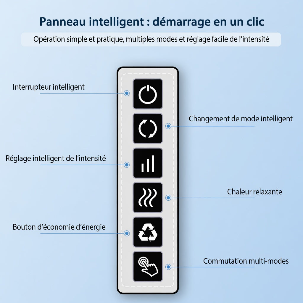 ThermoNeck — Masseur Chauffant Nuque et Épaules