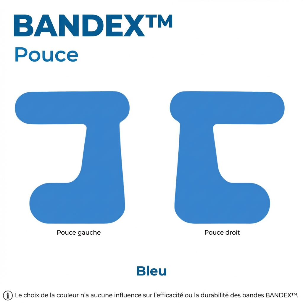 Orthèse de Pouce Vitalync - Maintien et Protection Articulaire