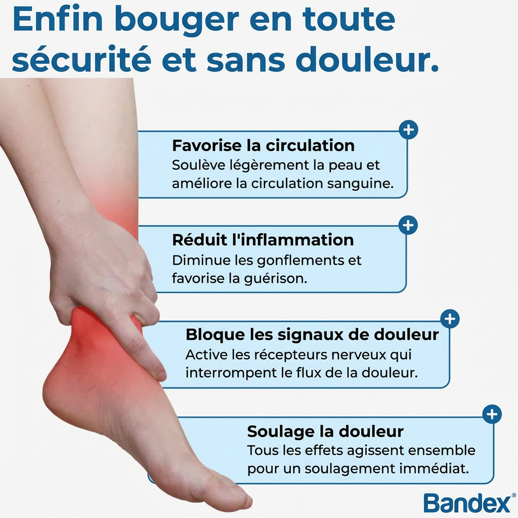 Chevillère de Compression Vitalync - Maintien et Protection Articulaire