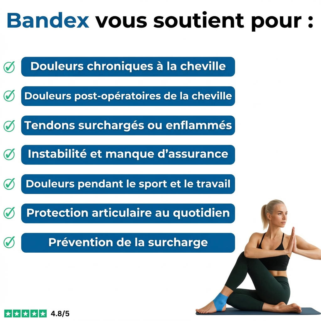 Chevillère de Compression Vitalync - Maintien et Protection Articulaire