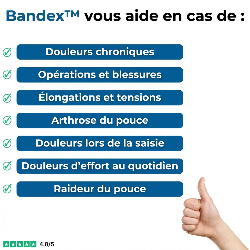 Orthèse de Pouce Vitalync - Maintien et Protection Articulaire