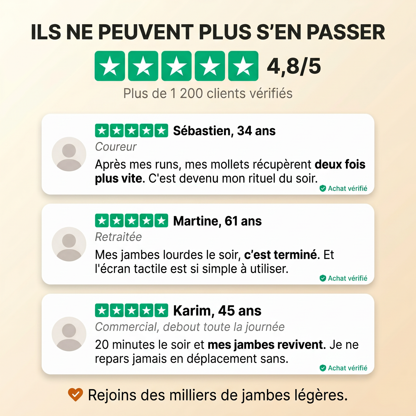 Bottes de Pressothérapie Pro - Récupération et Circulation